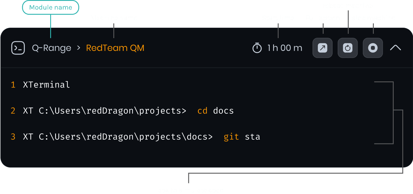 Q-mission simulation